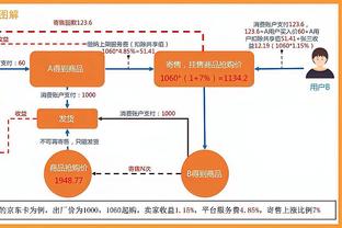 曼城列德比数据：对阵曼联英超战绩19胜9平25负，哈兰德打进5球